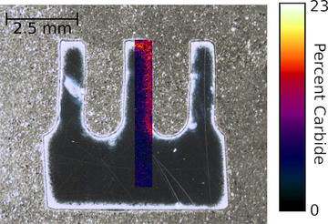 The distribution of carbides in a cooling fin The distribution of carbides in a cooling fin