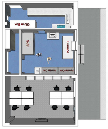 Diagram of lab