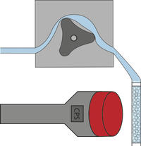 Aqueous test rig